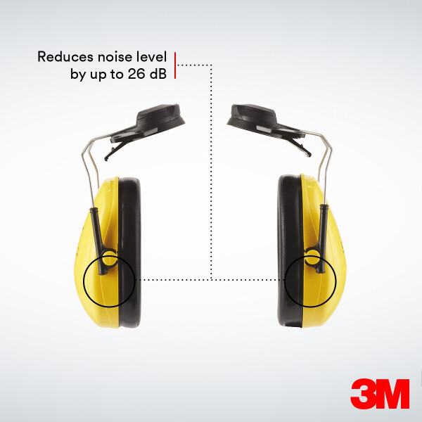 3M™ PELTOR™ Optime™ Comfort Ωτοασπίδες Με Στήριγμα Κράνους H510P3 (87-98 dB) - Image 7