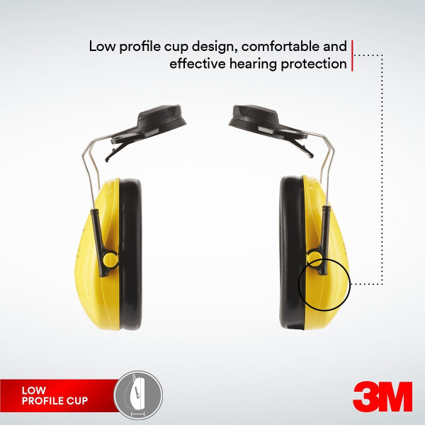 3M™ PELTOR™ Optime™ Comfort Ωτοασπίδες Με Στήριγμα Κράνους H510P3 (87-98 dB) - Image 5