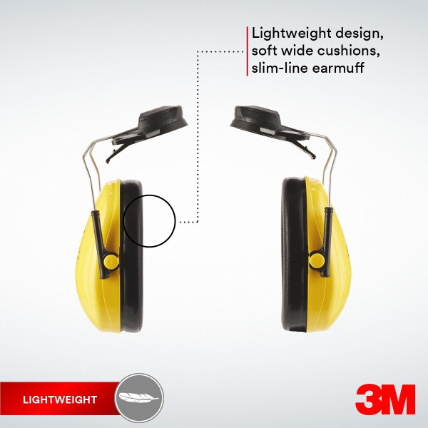 3M™ PELTOR™ Optime™ Comfort Ωτοασπίδες Με Στήριγμα Κράνους H510P3 (87-98 dB) - Image 6