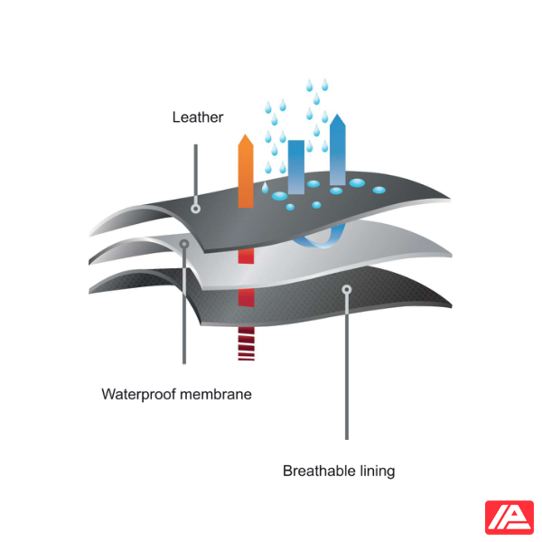 DeltaPlus ESKIMO SBHP SRC Μποτάκια Εργασίας - Image 3