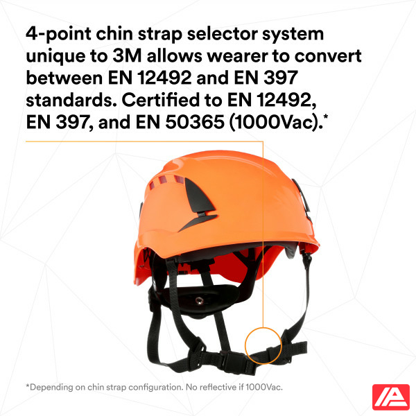 3M™ SecureFit™ X5000 Safety Helmet Vented 1000V CE Orange X5007VE-CE - Image 5